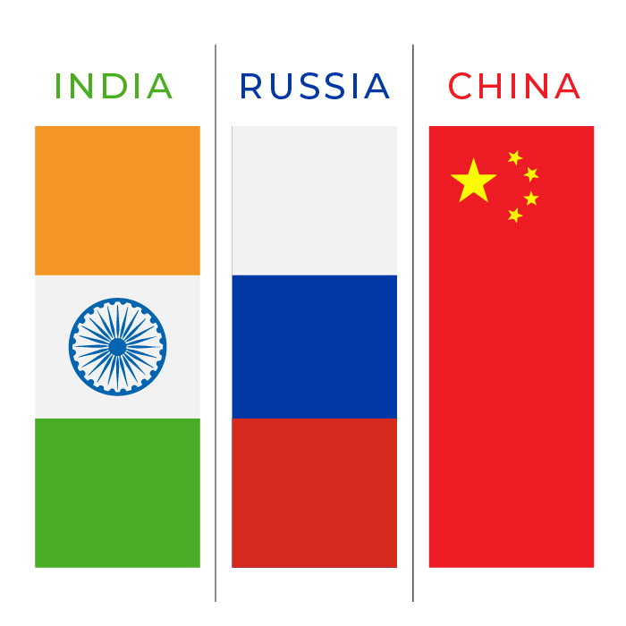 Abstract World international flags india russia china vector