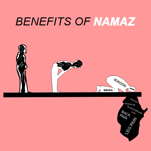 Benefit Of Namaz Vector Banner Creative Design For Free In CDR file