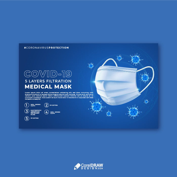 Covid 19 medical  mask protection awareness social media poster