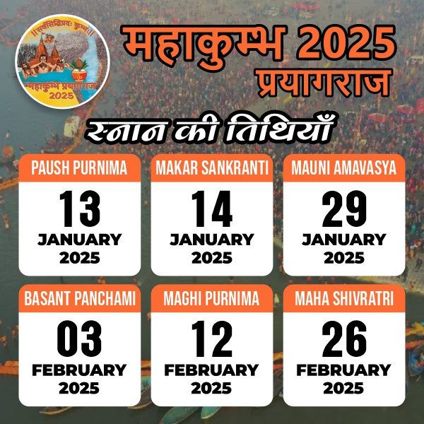 Maha Kumbh 2025 Prayagraj Sannan Tithi Calander Vector CDR File Download For Free