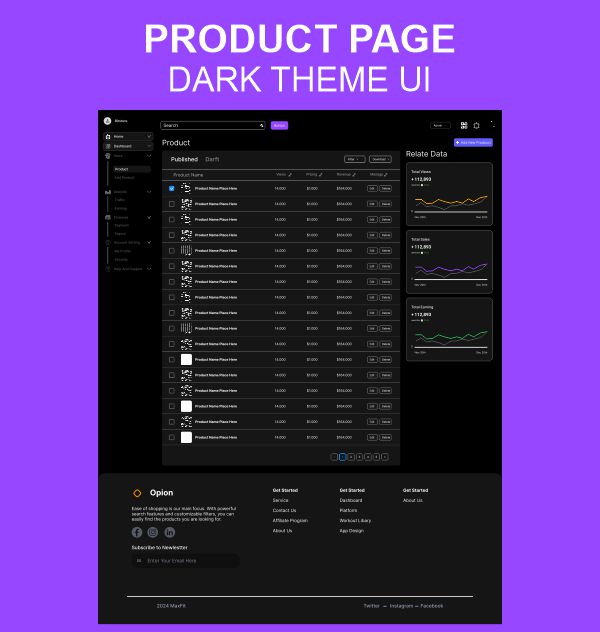 Product Page Dashboard Dark Theme Ui Design For Free With Cdr FIle