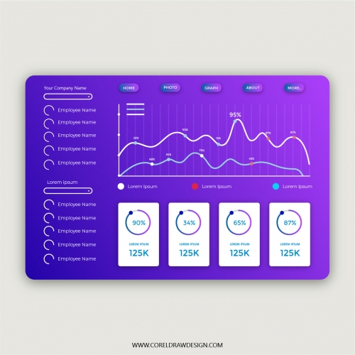 Corporate Analytics Chart UI Design