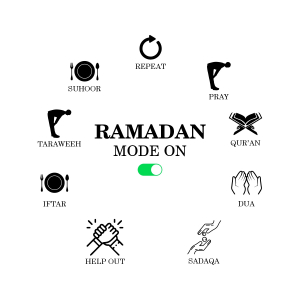 Ramadan mode poster design download for free
